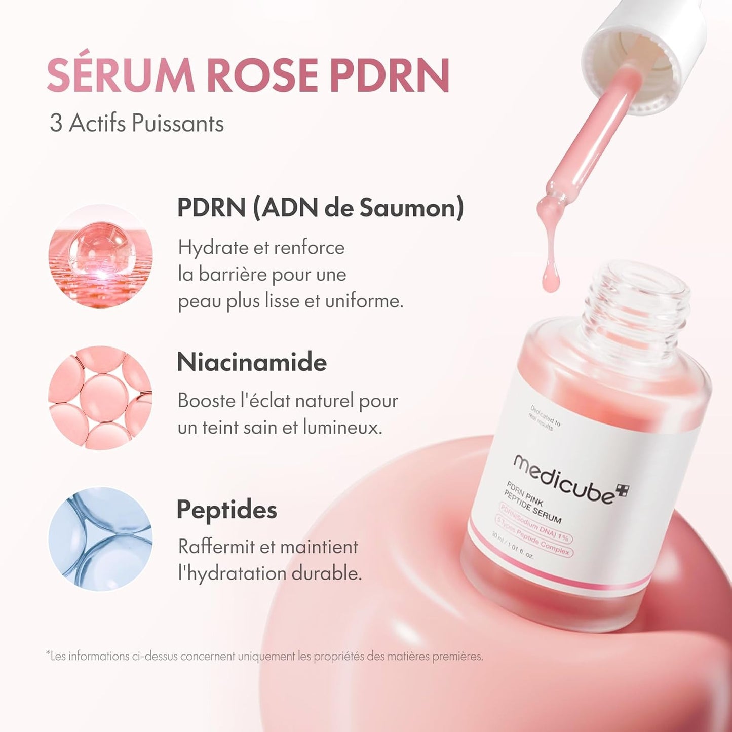 Sérum Anti-Âge Medicube PDRN Pink Peptide – ADN de Saumon, Fermeté & Éclat Glass Skin